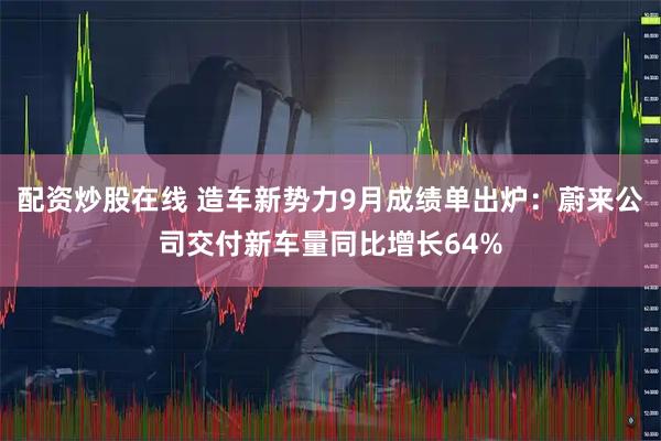 配资炒股在线 造车新势力9月成绩单出炉:蔚来公司交付新车量同比增长64%